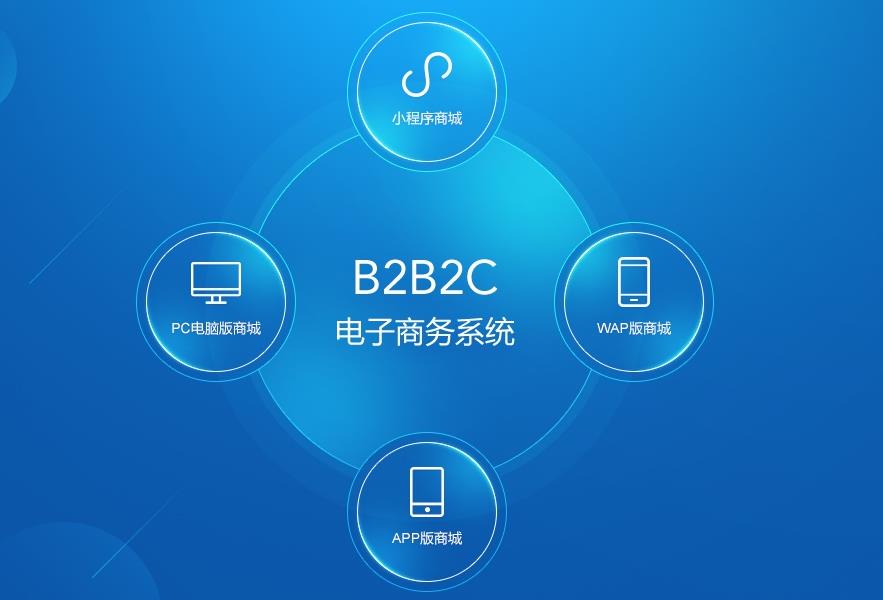 b2b2c商城系统