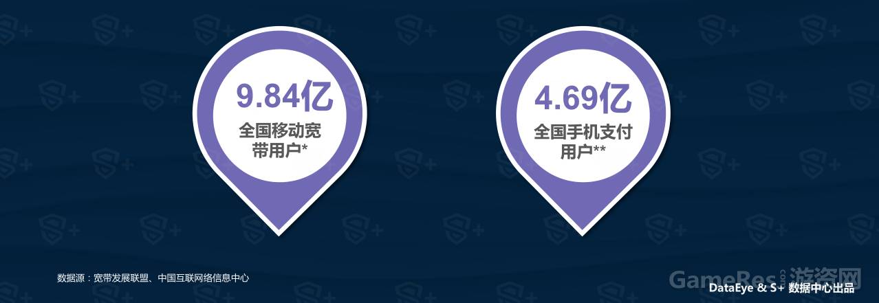 购物系统